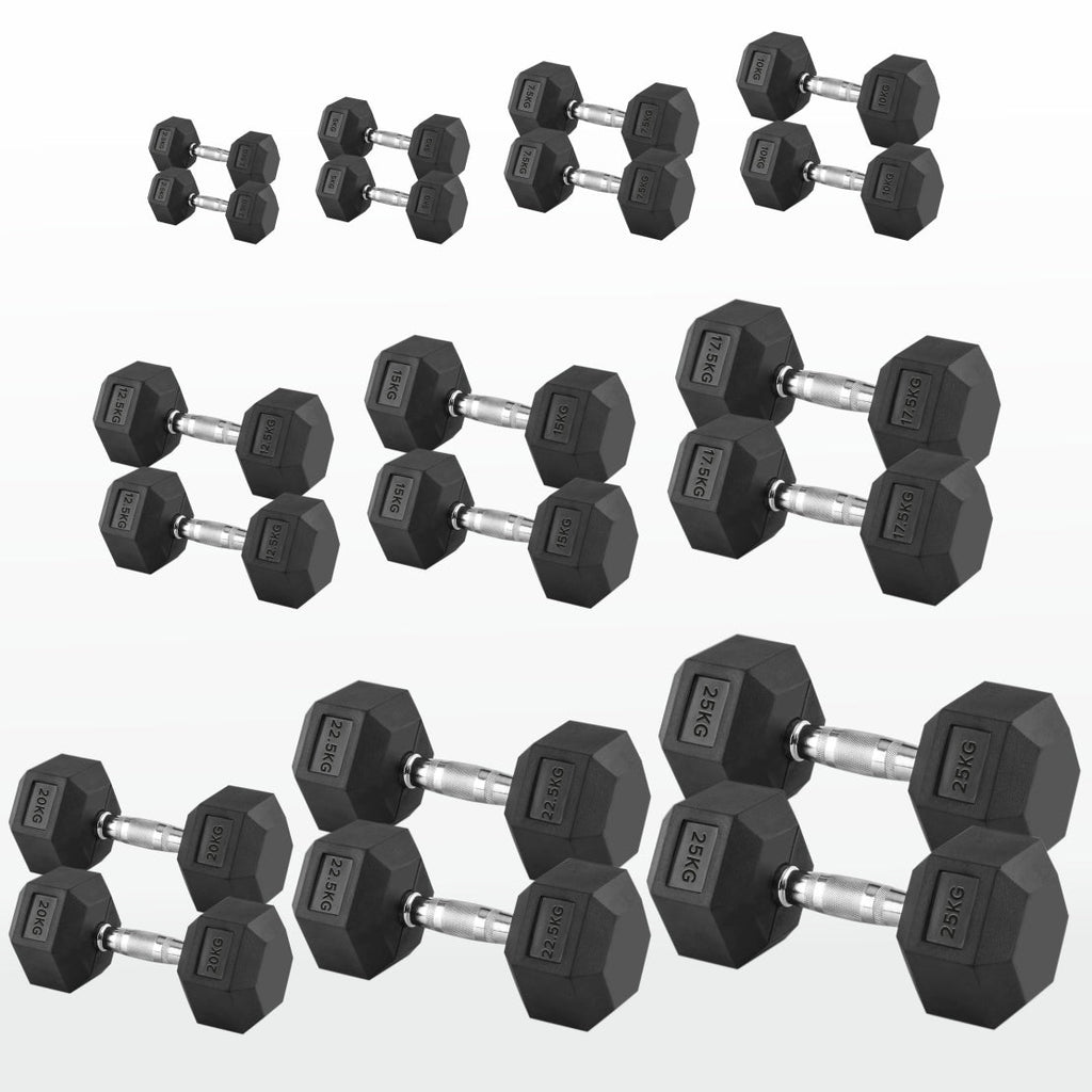 Hex Dumbbell Set 2.5kg–60kg – Rubber-Coated Anti-Roll Weights with Steel Handles – Dumbbell Pairs & Rack Bundles for Home & Commercial Gym Use
