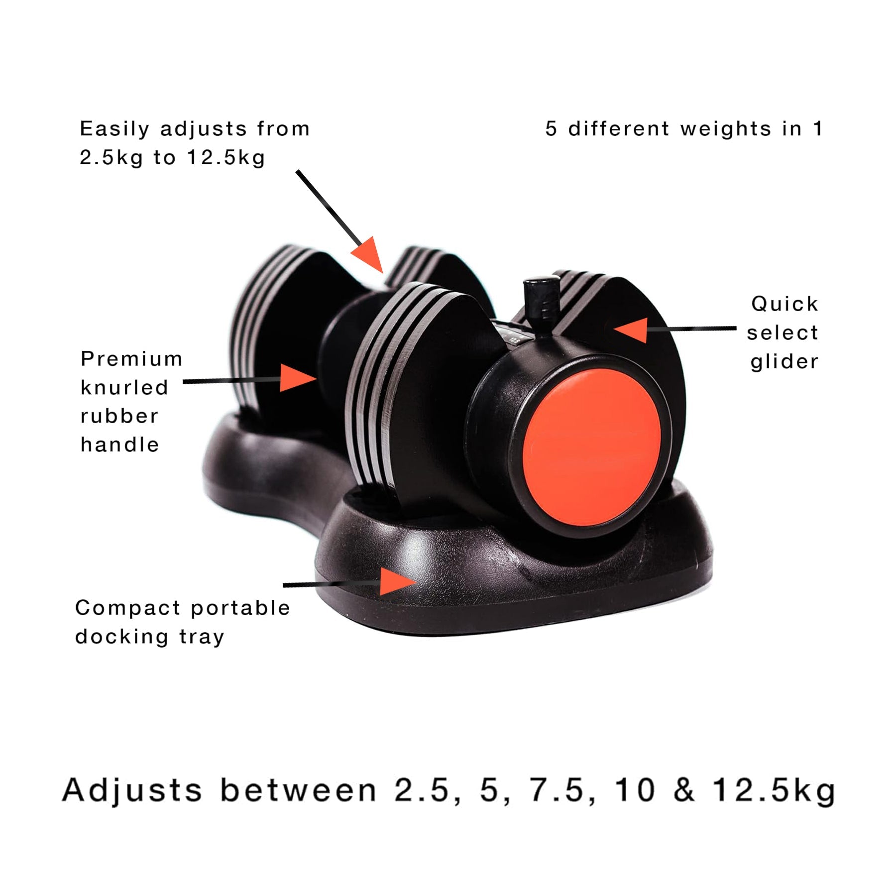 Adjustable Dumbbells 5‑in‑1 (2.5–12.5 kg Each), Compact Weights with Safety Lock – Full‑Body Strength Training for Home Gym