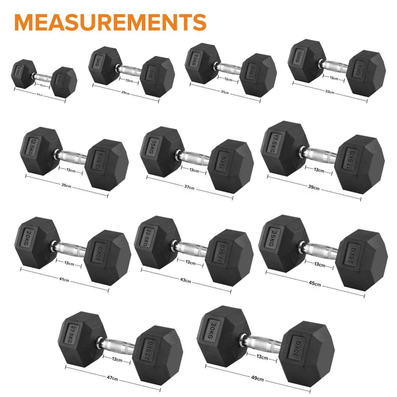 Hex Dumbbell Set 2.5kg–60kg – Rubber-Coated Anti-Roll Weights with Steel Handles – Dumbbell Pairs & Rack Bundles for Home & Commercial Gym Use